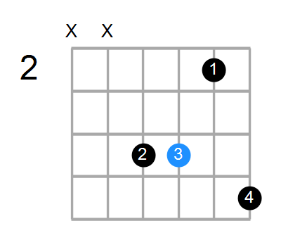 B9(no3) Chord